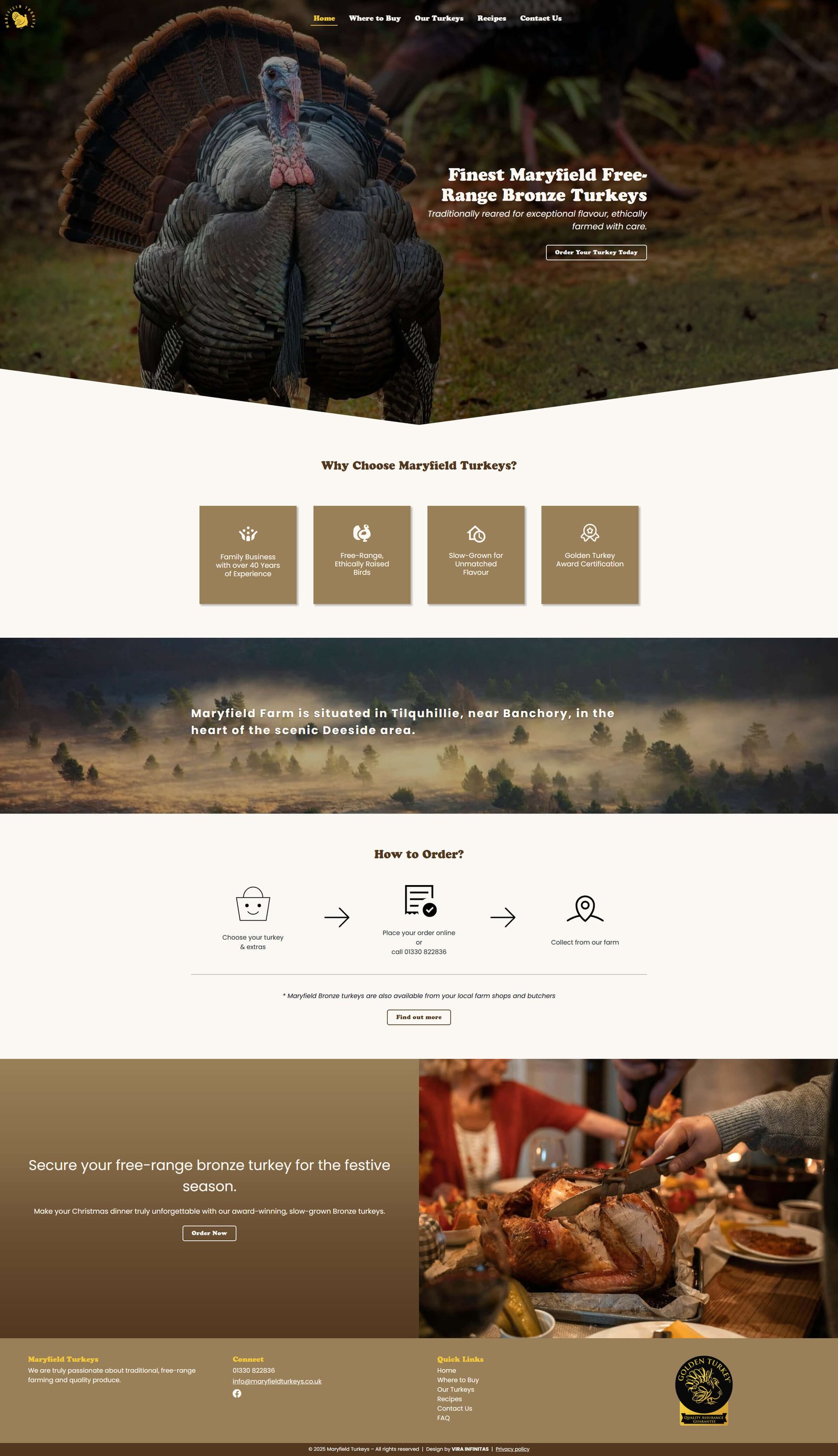 Maryfield Turkeys website screenshot